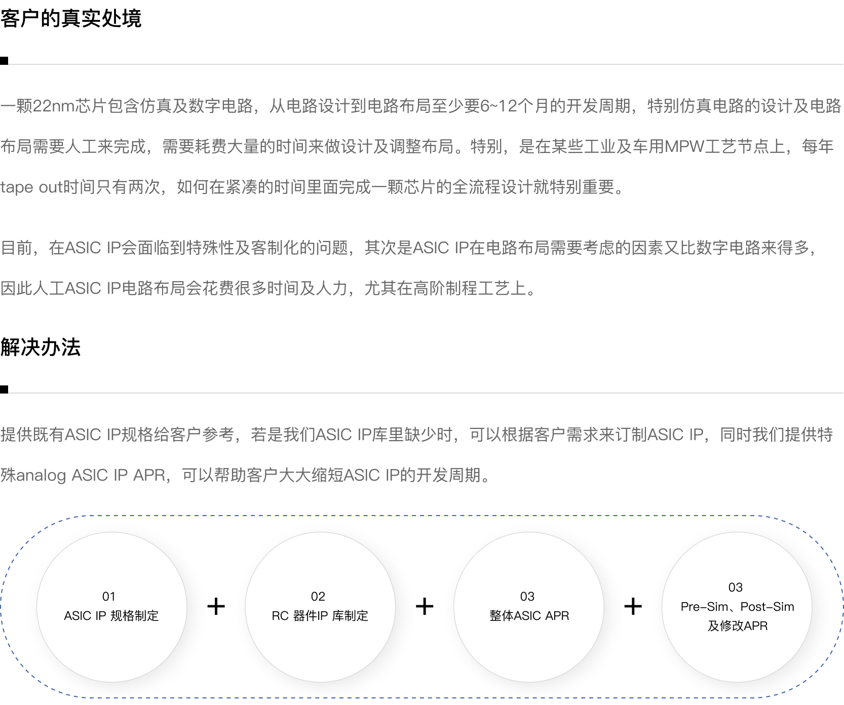 设计服务客户问题与解决办法