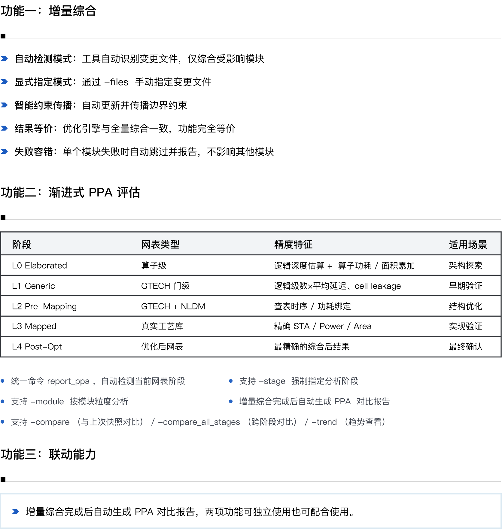 FastPPA 核心功能